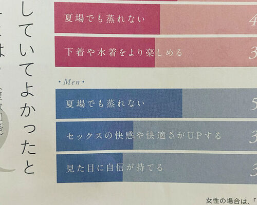 anan